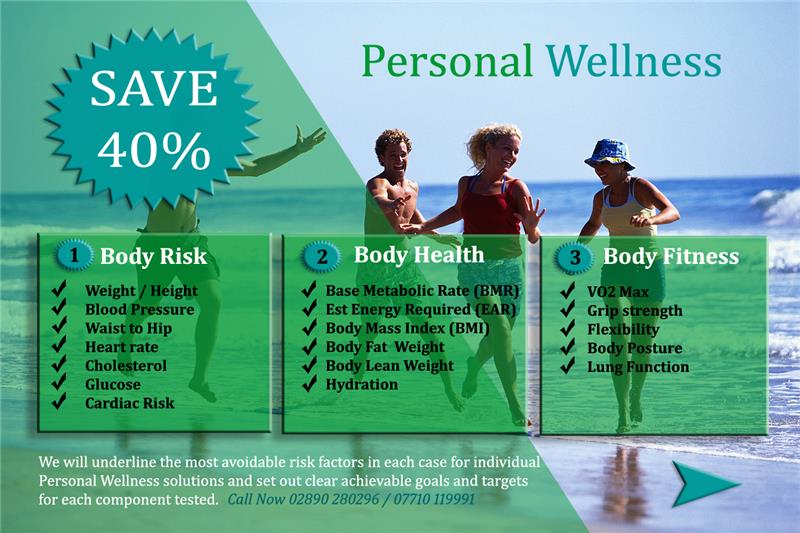 Personal Wellness Assessment